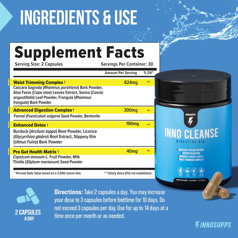 Inno Cleanse CartRush Test