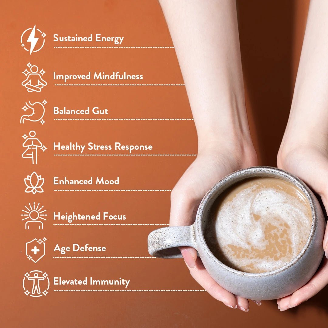 Java Shroom™ Flavors