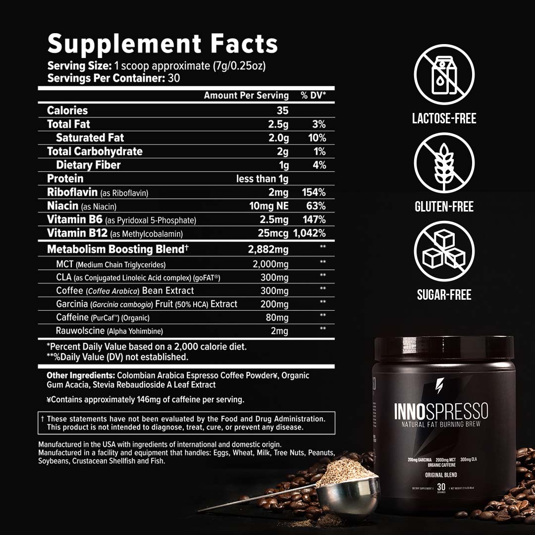 Innospresso Burn